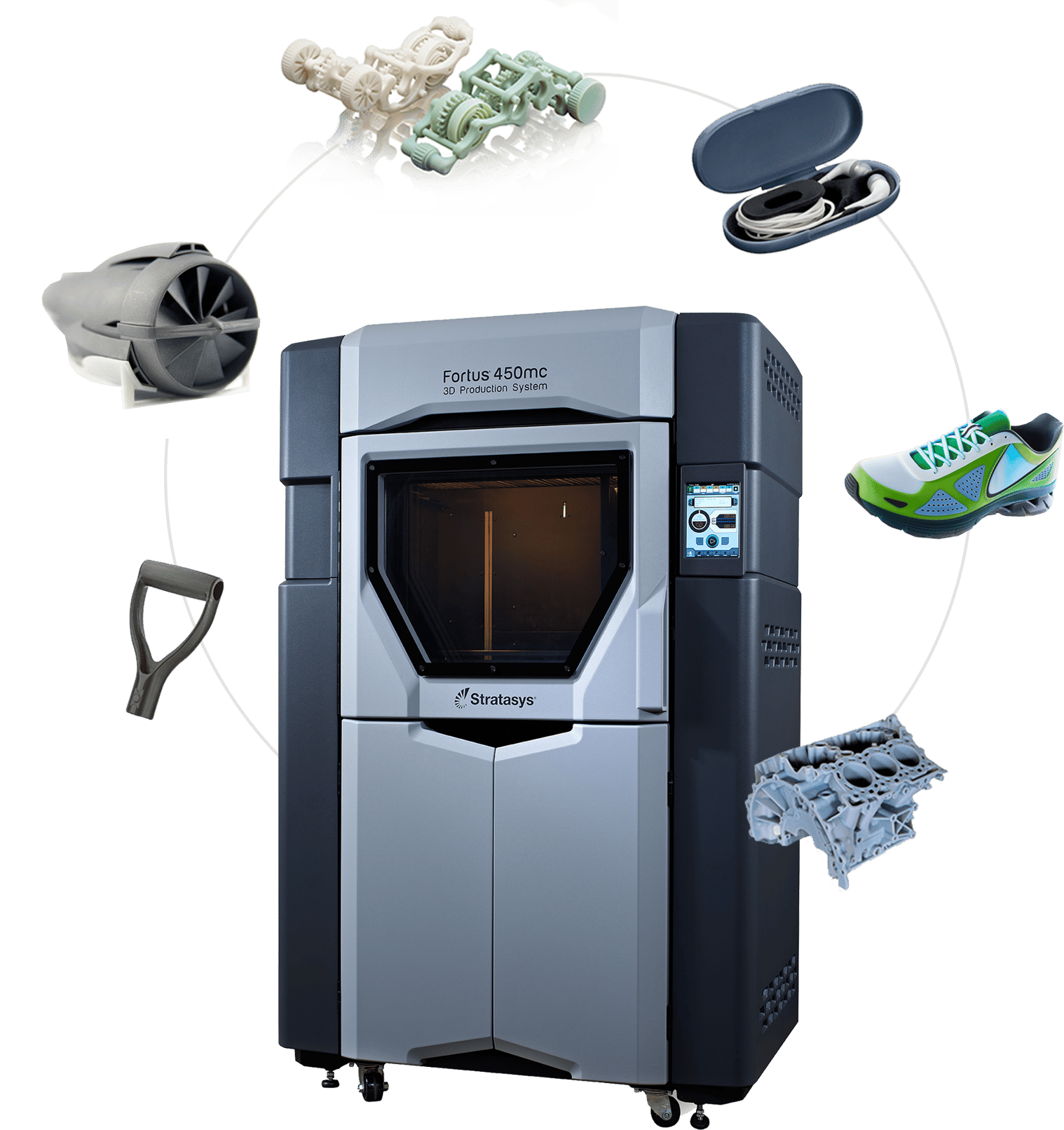 3D Additive Manufacturing Services: B2B 3D Printing | RCO