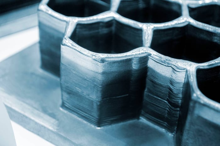 The Future of Additive Manufacturing