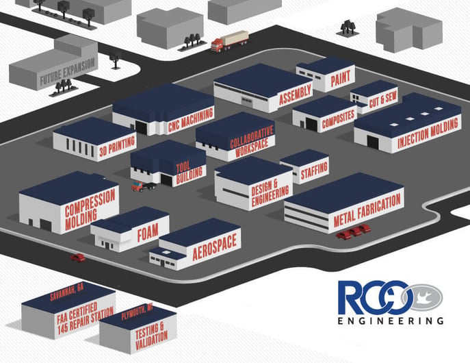 Automotive seating supplier and manufacturer campus map