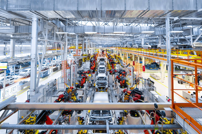 6 Things You Need to Know About Future Automotive Manufacturing Trends